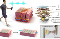 研究团队开发防汗可穿戴机器人传感器