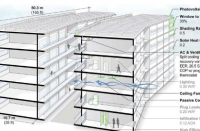 气候变化将需要对檀香山多户住宅进行更多冷却