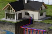 ORNL 研究项目到 2050 年地热热泵对碳排放和电网的影响