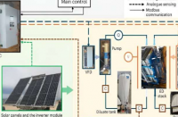 太阳能零排放技术将盐水转化为饮用水