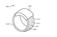 苹果获得的智能戒指专利揭示了至少一款可穿戴设备可以玩的游戏