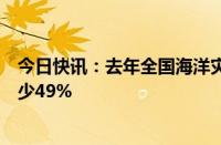 今日快讯：去年全国海洋灾害直接经济损失较前五年均值减少49%