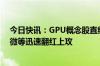 今日快讯：GPU概念股直线拉升，寒武纪U 龙芯中科 景嘉微等迅速翻红上攻