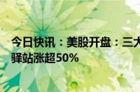 今日快讯：美股开盘：三大指数高开，道指涨0.31%，游戏驿站涨超50%