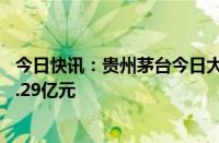 今日快讯：贵州茅台今日大宗交易成交36.99万股，成交额6.29亿元