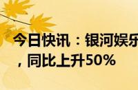 今日快讯：银河娱乐：一季度营收106亿港元，同比上升50%