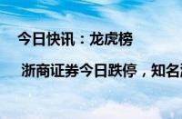 今日快讯：龙虎榜 | 浙商证券今日跌停，知名游资方新侠卖出7741.03万元