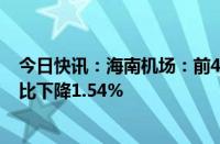 今日快讯：海南机场：前4月旅客吞吐量915.24万人次，同比下降1.54%