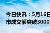 今日快讯：5月16日截至10时11分，沪深两市成交额突破3000亿元