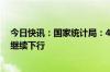 今日快讯：国家统计局：4月份各线城市商品住宅销售价格继续下行