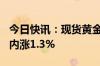 今日快讯：现货黄金突破2410美元/盎司，日内涨1.3%