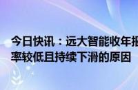 今日快讯：远大智能收年报问询函：要求说明扶梯产品毛利率较低且持续下滑的原因