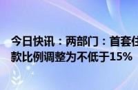 今日快讯：两部门：首套住房商业性个人住房贷款最低首付款比例调整为不低于15%