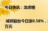 今日快讯：龙虎榜 | 诚邦股份今日涨0.58%，知名游资炒股养家净卖出506.15万元