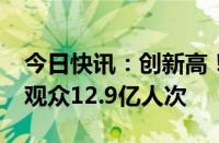 今日快讯：创新高！2023年全国博物馆接待观众12.9亿人次