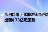 今日快讯：北向资金今日净买入53.33亿元，国电南瑞净卖出额4.73亿元居首