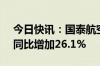 今日快讯：国泰航空：4月载客174万人次，同比增加26.1%