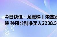 今日快讯：龙虎榜丨荣盛发展今日涨8.42%，知名游资方新侠 孙哥分别净买入2238.55万元 1027.39万元