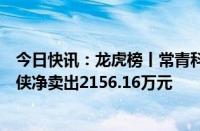 今日快讯：龙虎榜丨常青科技今日跌9.94%，知名游资方新侠净卖出2156.16万元