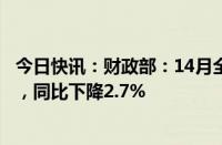 今日快讯：财政部：14月全国一般公共预算收入80926亿元，同比下降2.7%