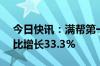 今日快讯：满帮第一季度营收22.7亿元，同比增长33.3%