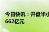 今日快讯：开盘半小时，沪深两市成交额达2662亿元