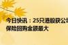 今日快讯：25只港股获公司回购，腾讯控股 恒生银行 友邦保险回购金额最大