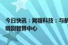 今日快讯：网宿科技：与航锦科技达成战略合作，共建万卡级别智算中心