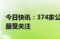 今日快讯：374家公司获机构调研，工业富联最受关注