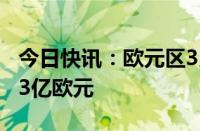 今日快讯：欧元区3月季调后贸易顺差增至173亿欧元