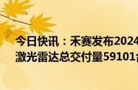 今日快讯：禾赛发布2024 Q1财报：营收3.6亿元人民币，激光雷达总交付量59101台