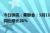 今日快讯：乘联会：5月119日新能源车市场零售41.2万辆，同比增长26%