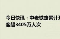 今日快讯：中老铁路累计开行旅客列车突破5万列，发送旅客超3405万人次