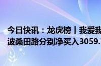 今日快讯：龙虎榜丨我爱我家今日涨停，知名游资赵老哥 宁波桑田路分别净买入3059.74万元 2817.18万元