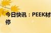 今日快讯：PEEK材料概念大涨，沃特股份涨停