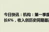 今日快讯：机构：第一季度全球智能手机整体出货量同比增长6%，收入创历史同期最高水平