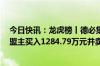 今日快讯：龙虎榜丨德必集团今日涨19.33%，知名游资章盟主买入1284.79万元并卖出1153.79万元