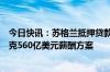 今日快讯：苏格兰抵押贷款投资信托基金据悉计划支持马斯克560亿美元薪酬方案