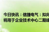 今日快讯：信捷电气：拟向实控人李新定增募资不超5亿元，将用于企业技术中心二期建设项目等