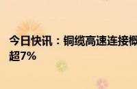 今日快讯：铜缆高速连接概念盘初走低，神宇股份 创益通跌超7%