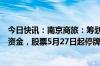 今日快讯：南京商旅：筹划购买黄埔酒店等资产并募集配套资金，股票5月27日起停牌