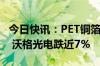 今日快讯：PET铜箔概念持续走低，三孚新科 沃格光电跌近7%