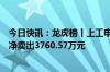 今日快讯：龙虎榜丨上工申贝今日跌停，知名游资作手新一净卖出3760.57万元