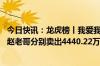 今日快讯：龙虎榜丨我爱我家今日跌停，知名游资炒股养家 赵老哥分别卖出4440.22万元 3123.07万元