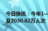 今日快讯：今年1—4月异地就医直接结算惠及7030.62万人次