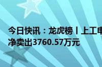 今日快讯：龙虎榜丨上工申贝今日跌停，知名游资作手新一净卖出3760.57万元