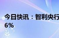 今日快讯：智利央行宣布下调货币政策利率至6%