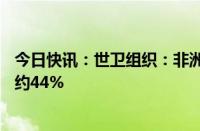 今日快讯：世卫组织：非洲区域孕产妇死亡率20年间下降了约44%