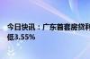 今日快讯：广东首套房贷利率最低3.15%，二套房贷利率最低3.55%