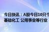 今日快讯：A股今日10只个股股价创历史新高，主要分布在基础化工 公用事业等行业